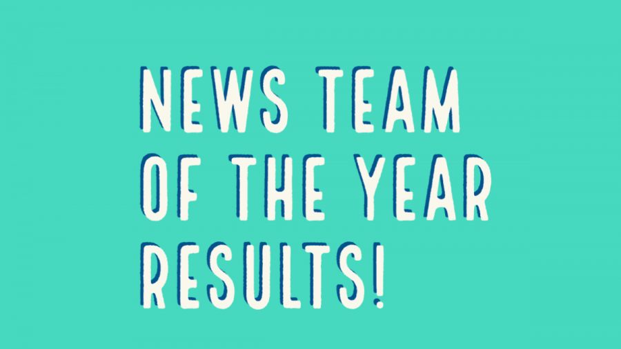 News Team Finalists 2020