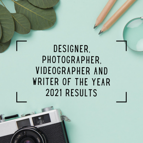 Designer, photographer, videographer and writer of the year 2021