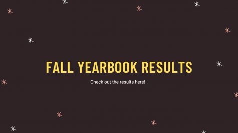 Fall yearbook results in detail